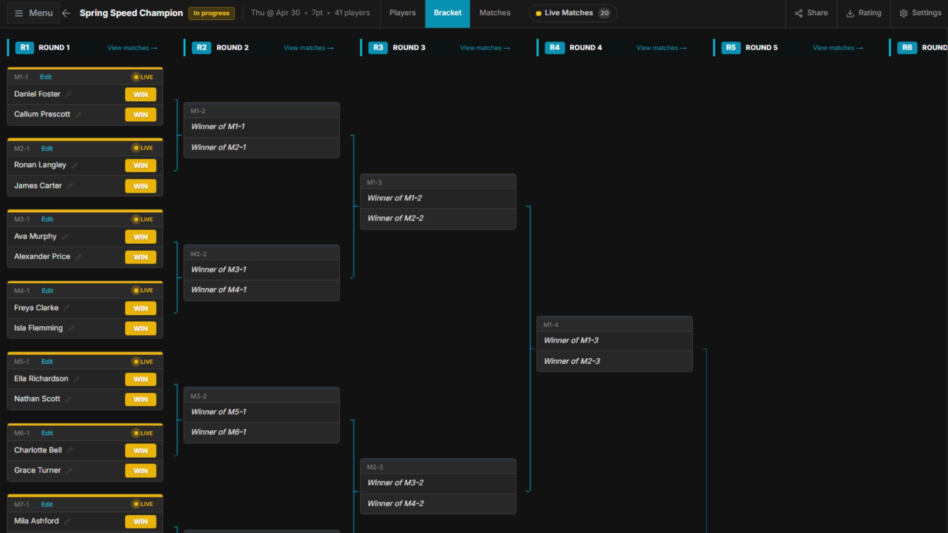 Full bracket overview — GG Arena desktop view