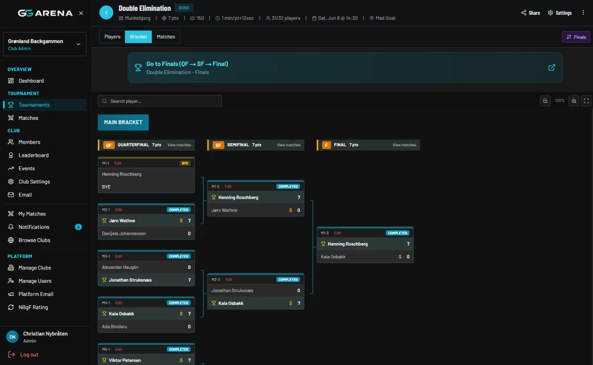 Tournament bracket view with live results — Double Elimination bracket showing quarterfinals, semifinals and final